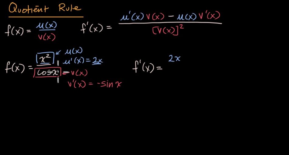 Quotient Rule